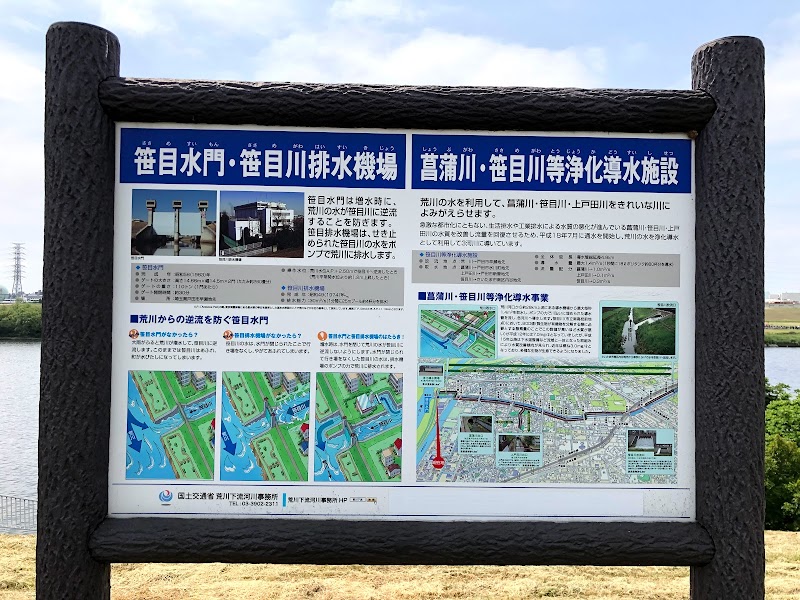 笹目水門・笹目川排水機場