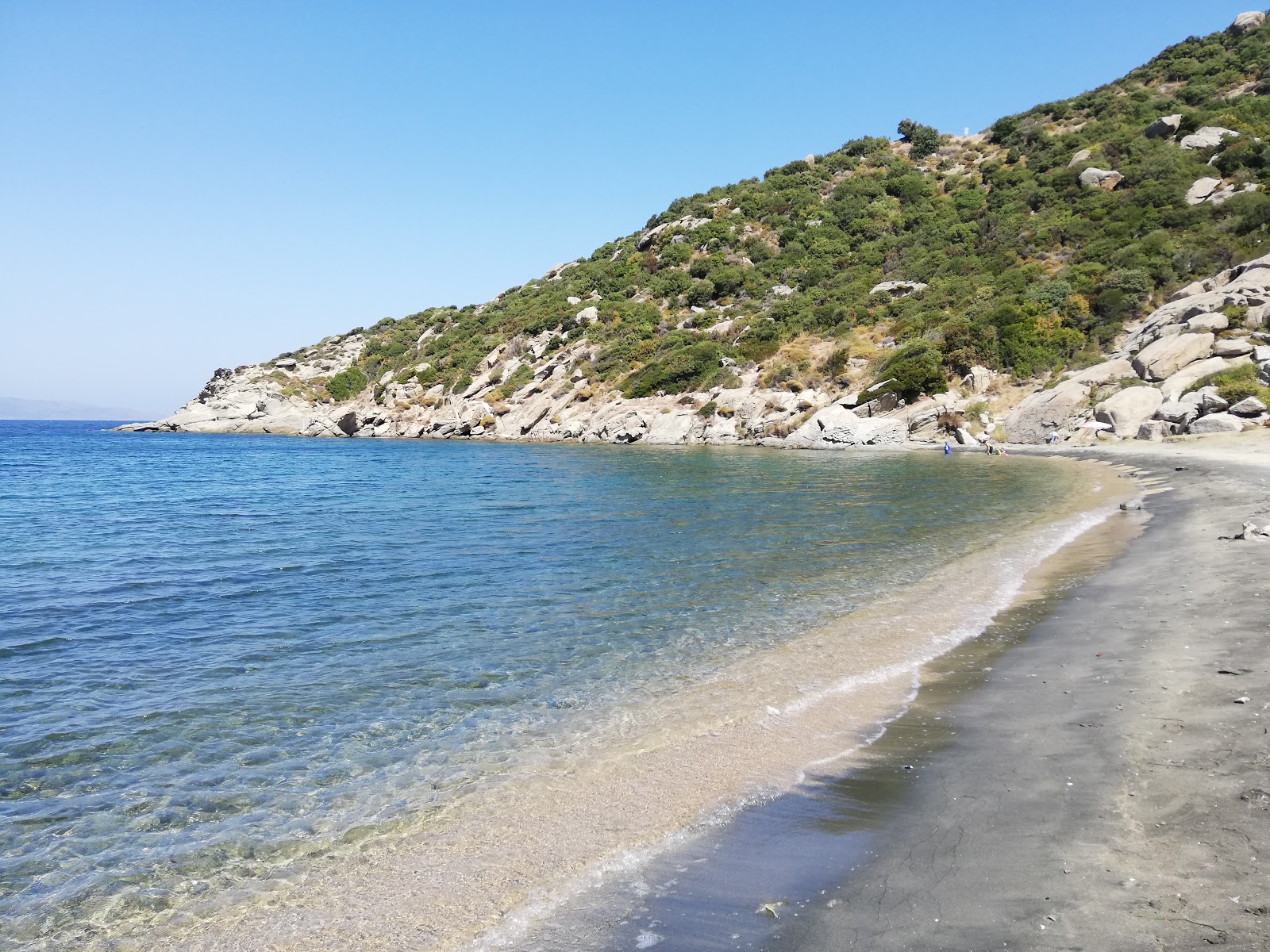 Foto av Kucukova Bay beach med låg nivå av renlighet