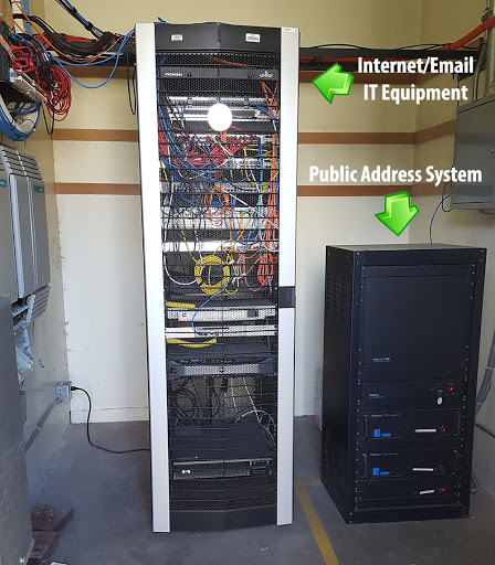Battery Backup Power, Inc. image