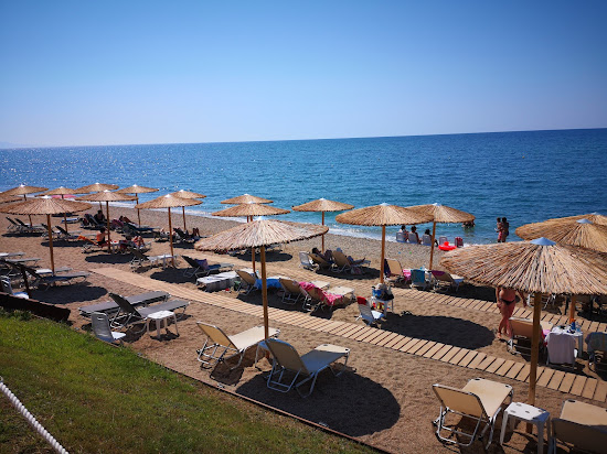 Ble beach