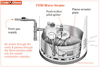 Smart Move Home Inspection LLC - Photo 8 - Car repair in , Canton