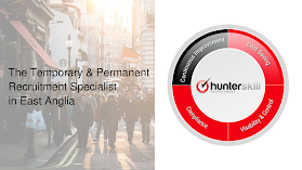 Hunterskill Associates Ltd