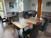 Photos du propriétaire du Restaurant Auberge Gourmande Meillard - n°14