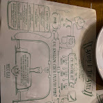 Photo n°5 de l'avis de Sabrina.i fait le 19/12/2021 à 16:44 sur le  Malto Reale à Caserta