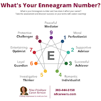 Nina Friedman Career Services - Photo 5 - Car repair in Boulder, CO, Boulder