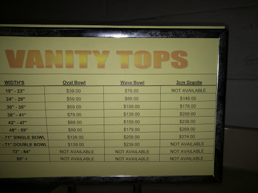 Building Materials Store «Salvage Building Materials», reviews and photos, 573 Angliana Ave, Lexington, KY 40508, USA