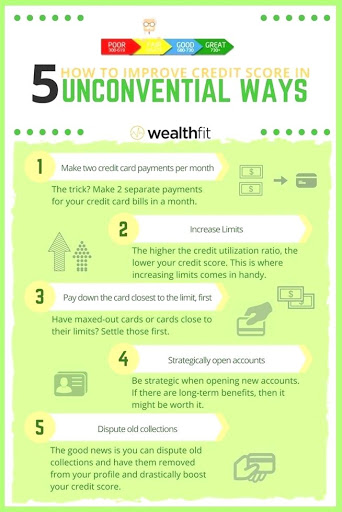 Credit Counseling Service «The Credit Care Company», reviews and photos