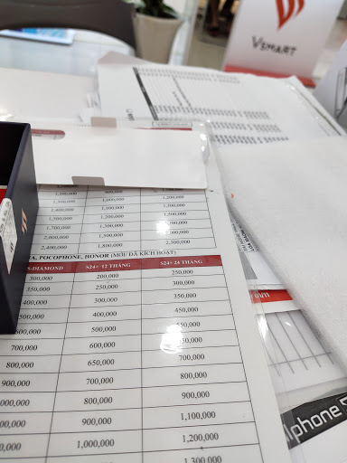 Top 20 cellphones cửa hàng Thành phố Mỹ Tho Tiền Giang 2022