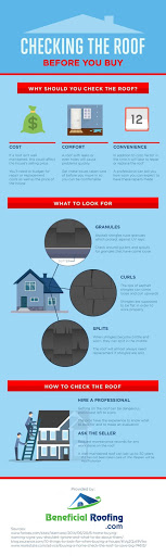 Roofing Contractor «Beneficial Roofing of Crossville, TN», reviews and photos, 118 Louise St, Crossville, TN 38555, USA