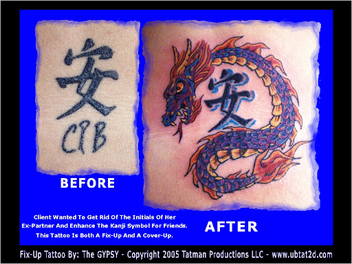 Explore abuse survivor tattoo ideas, creative tattoo ideas in Topeka, available at Artist Alley Studio Tattoos & Piercings