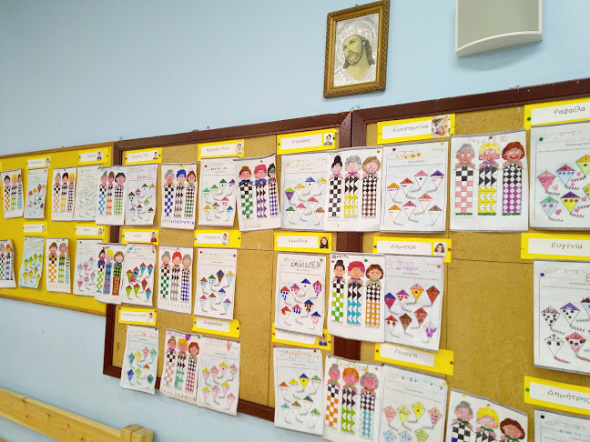 Comentarii opinii despre ΝΗΠΙΑΓΩΓΕΙΟ ΔΔΜΝ