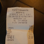 Photo n°1 de l'avis de FABIO.A fait le 10/11/2017 à 20:35 sur le  Ristorante Biffi à Massalengo