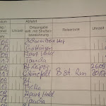 Photo n°8 de l'avis de Latz. fait le 07/04/2018 à 19:02 sur le  Apart Hotel & Pension Taucha à Taucha