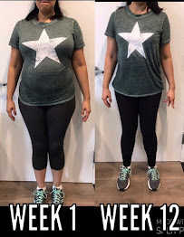 MBX - The Mind & Body Experience - Photo 9 - Car repair in Montclair, NJ, Paterson