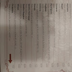 Photo n°7 de l'avis de Massimiliano.o fait le 08/08/2021 à 17:12 sur le  Brace Mia - Ristorante pizzeria braceria Pugliese à Badile