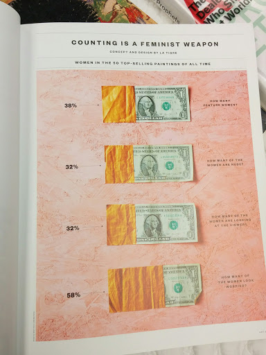 Thrift Store «Bargain Box Lvis Thrift Shop», reviews and photos, 95 Main St, East Hampton, NY 11937, USA