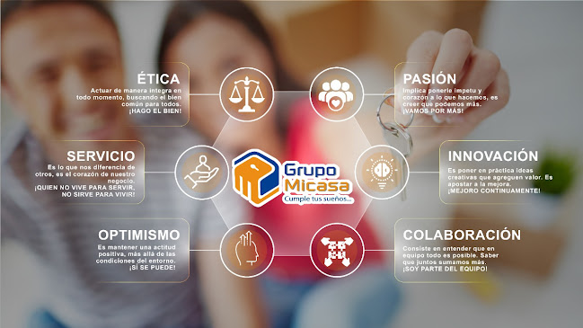Opiniones de Inmobiliaria Grupo Micasa en Guayaquil - Agencia inmobiliaria