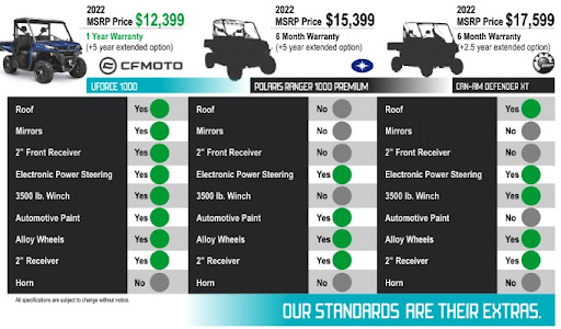 Used Car Dealer «Excite Motorsports», reviews and photos, 408 Front St, Vestal, NY 13850, USA