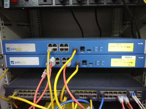 CCNP Routing