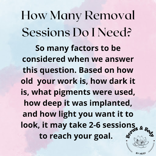 Explore zach bryan tattoo ideas, creative tattoo ideas in Johnston, available at Brows & Body