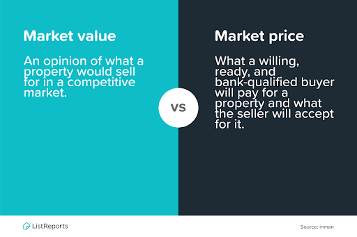 Sherry Sabbah, Real Estate Advisor image