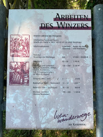 Heubergturm / zum Heuberg à Ettenheim menu