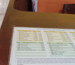 Rumah Makan Padang Murah photo
