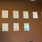 Photo n°1 de l'avis de Giovanni.i fait le 28/12/2022 à 19:23 sur le  L'Espresso di Dany à Bareggio