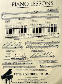 Richard Heiberger Classical and Jazz Piano Lessons - Photo 5 - Car repair in Chicago, IL, Chicago