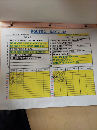 Convenience Store «Super Express», reviews and photos, 3702 Waterwood Pass Dr, Elmendorf, TX 78112, USA