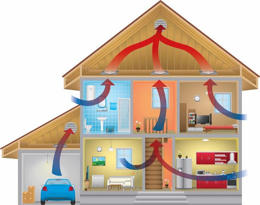 Air Conditioning Repair Service «Kevin Shaw Plumbing, Inc.», reviews and photos