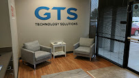 GTS Technology Solutions