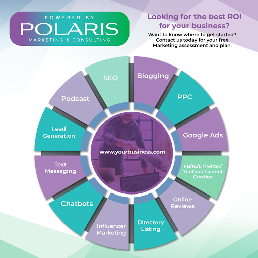 Polaris Marketing & Consulting image