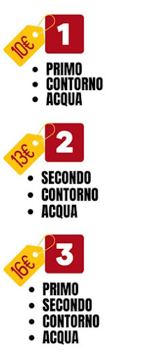 Restaurant MacelleGria à Naples (le menu)