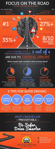 Auto Insurance Agency «State Farm: Wes Harris», reviews and photos