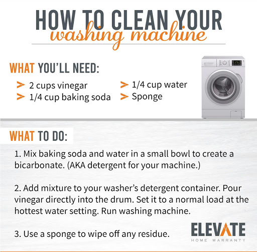 Insurance Agency «Elevate Home Warranty», reviews and photos