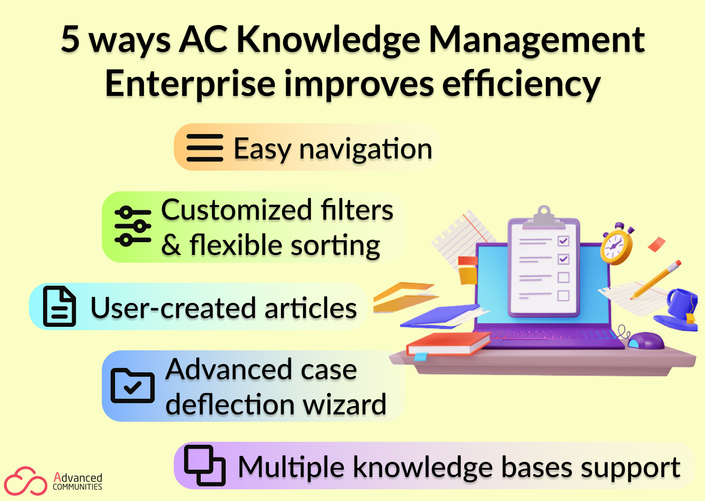 How AC Knowledge Management Enterprise improves support efficiency