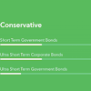 Is There An App Like Acorns, For Bitcoin Investment? : Funds for Bitcoin Mining and Investment - Uphatter Raise ... / Find out if this app is safe this micro investing app lets you get started with spare change.