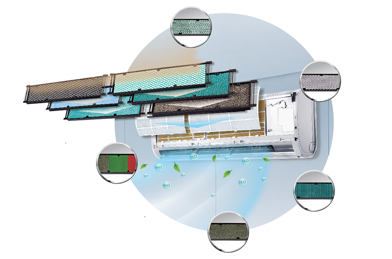 Lắp máy lạnh có chế độ làm sạch không khí