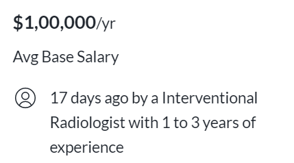 Recently submitted salaries of Radiologist 