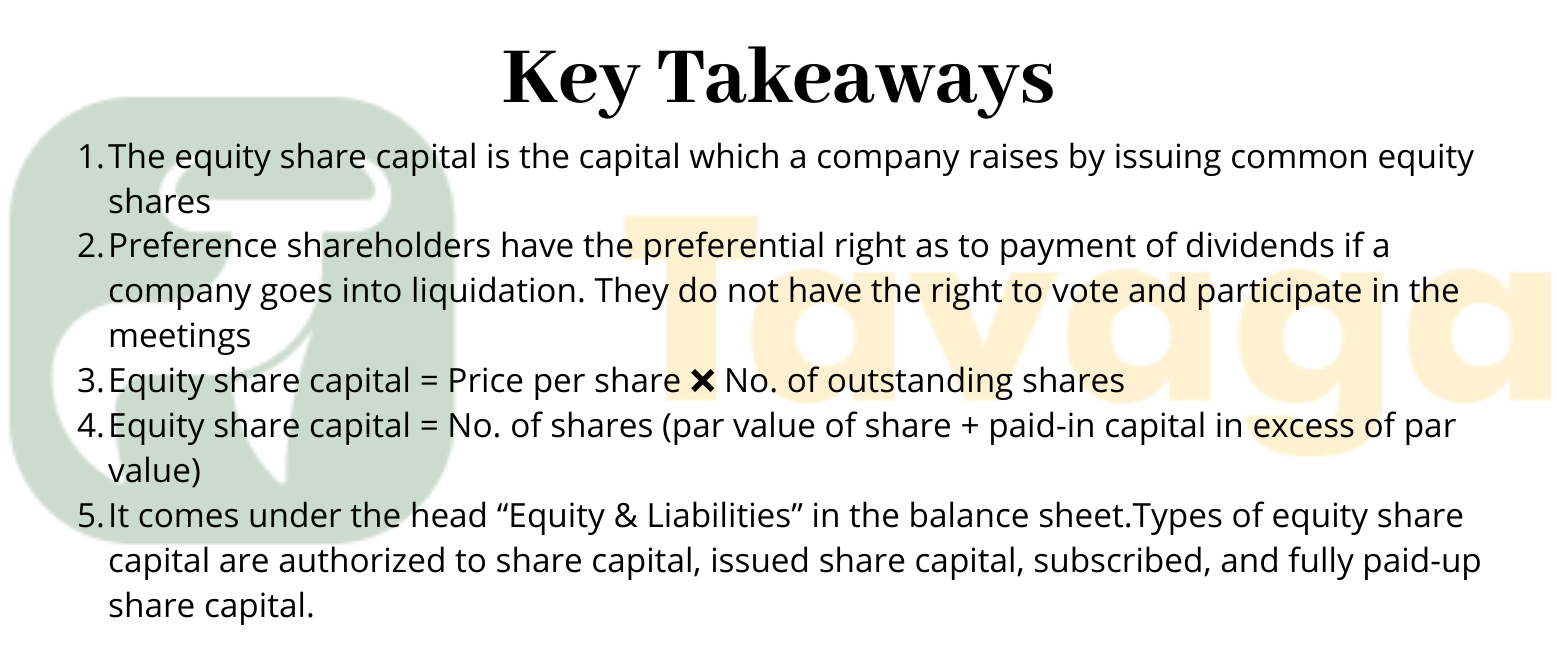 Equity share capital