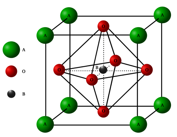 C:\Users\ROSH\Desktop\Roshna Thesis\Perovskite S1.png