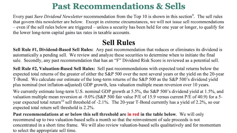 Sure Dividend past recommendations and sells