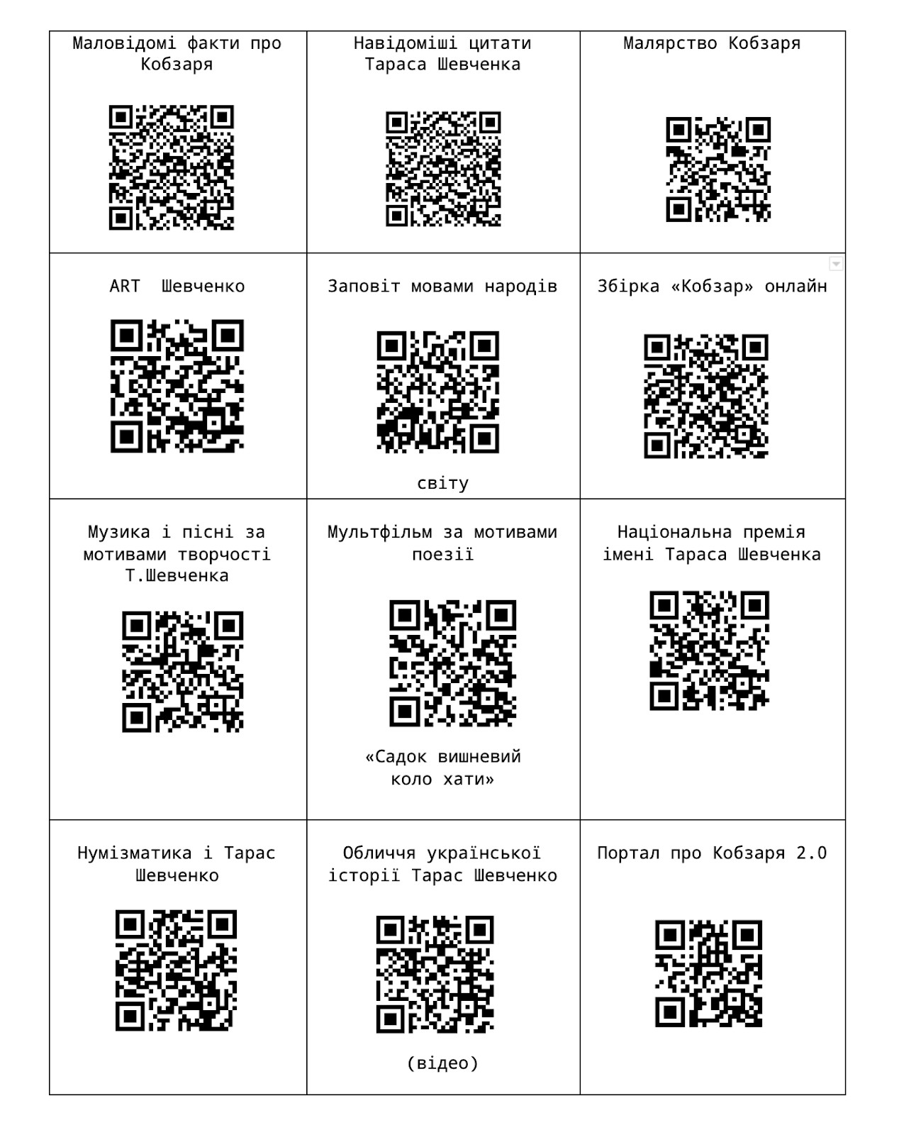 https://osvitoria.media/wp-content/uploads/2020/03/Screen-Shot-2020-03-07-at-7.26.26-PM.png