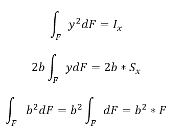 интеграл формула момент инерции