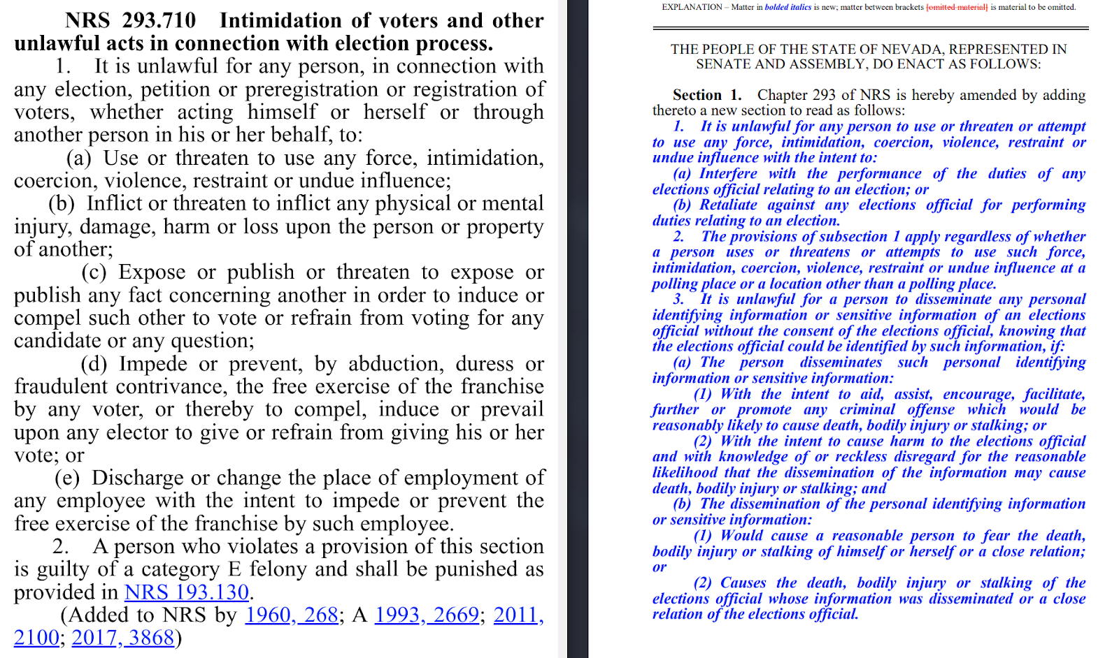 NRS 293.710 Intimidation of voters and other unlawful acts in connection with election process.