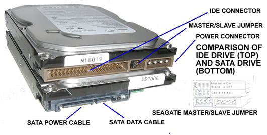 The Hard Disk Drive Hdd Diy Computers