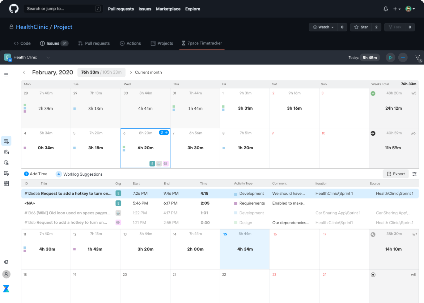 GitHub Project Time Tracking: Make It Work For You - 7pace