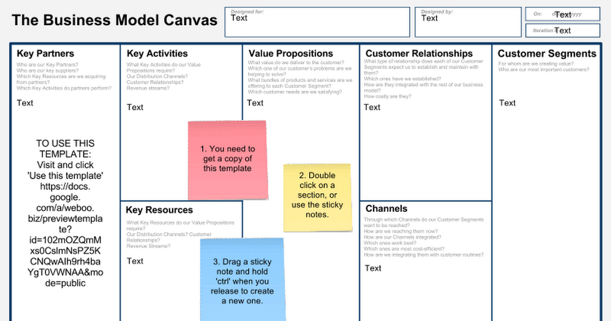 Editable Business Model Canvas Template Business Model Canvas