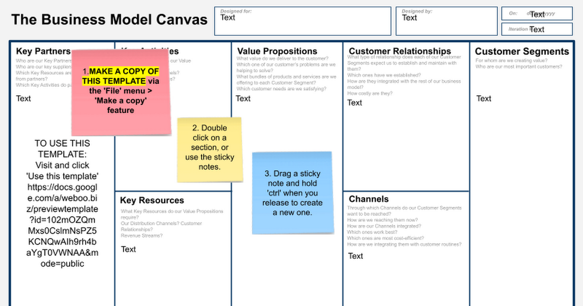 Template Business Model Canvas Google Drawings